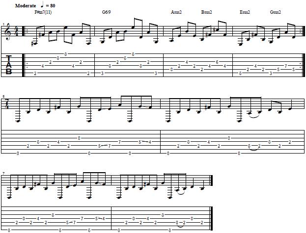How to Play A Change of Seasons by Dream Theater 