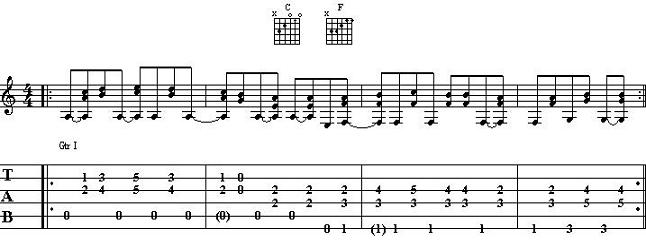 How to Play the Intro For Rhiannon by Fleetwood Mac