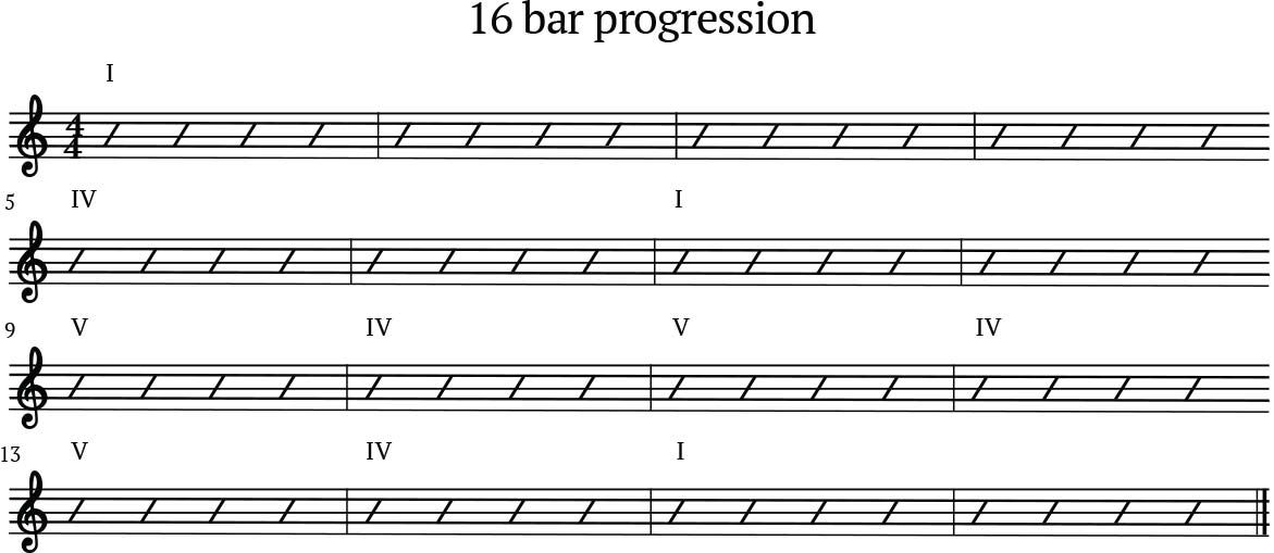 16 bar progression
