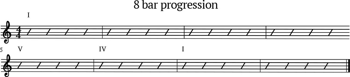 8 bar progression