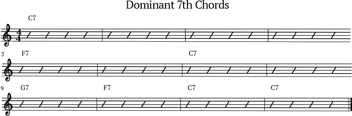 Dominant Seventh Blues Chords