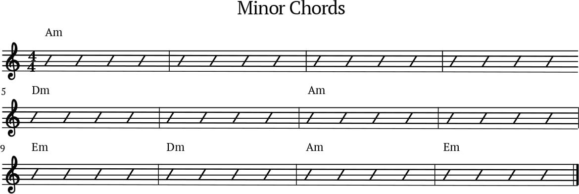 Minor Blues Chords