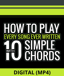 Top 70 Famous & Easy Country Songs to Play on Guitar – Tabs included – Rock  Guitar Universe