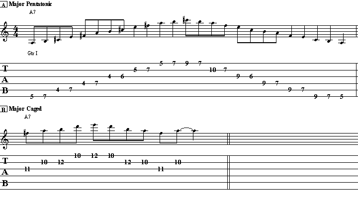 Major Scale Soloing Approach
