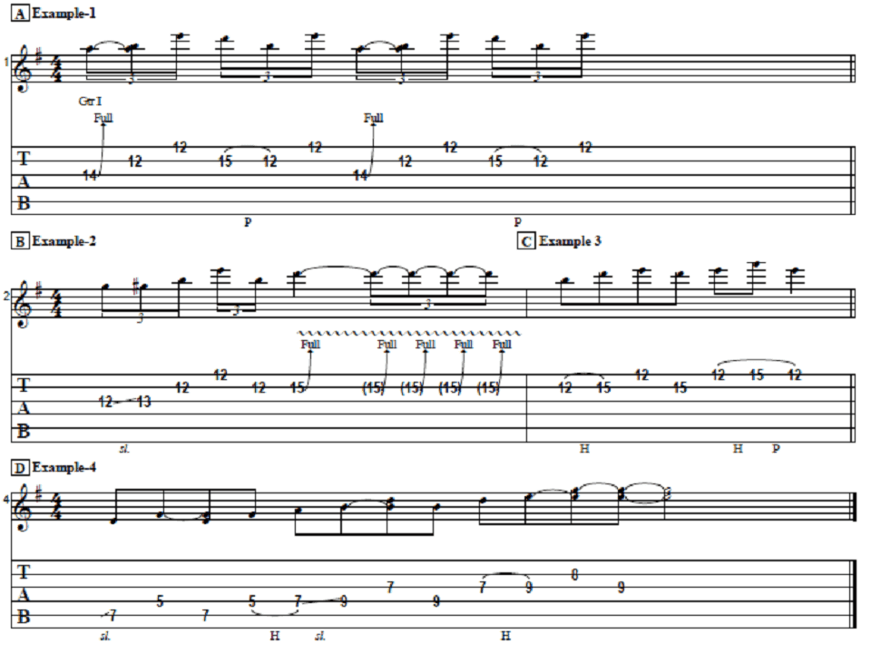 Play These Simply Easy Pentatonic Licks Now