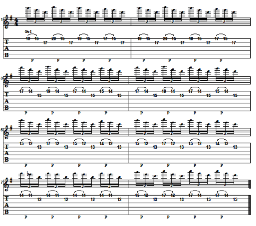 Easy Melodic Two String Arpeggio Riff Lesson