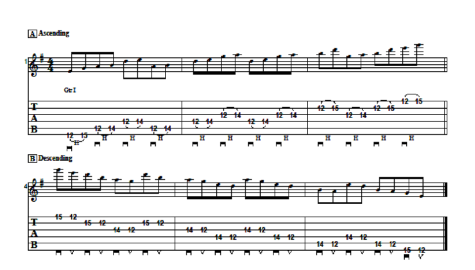 Spice Up The Pentatonic Scale With This Easy Sequence