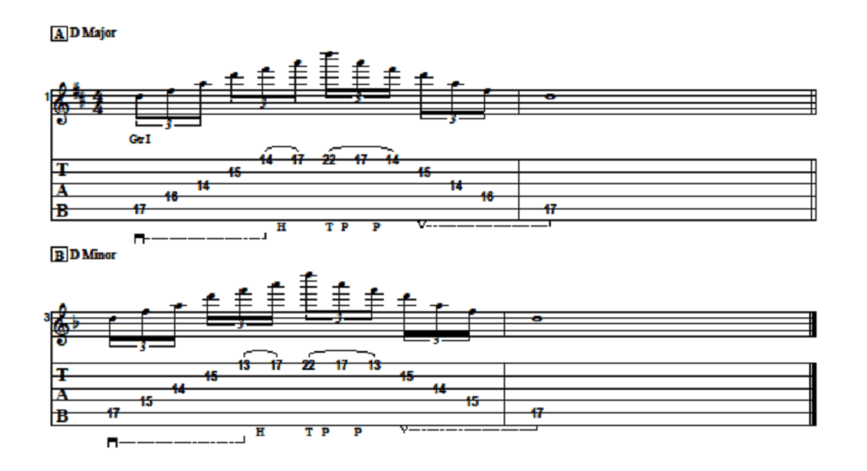 Epic Sweeping Arpeggios With Tapping

