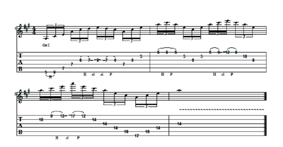 Learn This Cool Arpeggio Lick in A Major