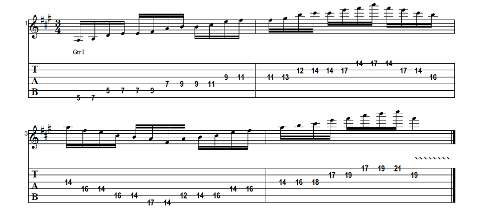 extended pentatonic sequence