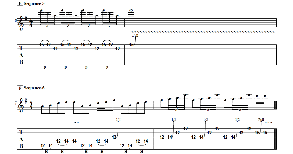 Tony Iommi pentatonic sequences